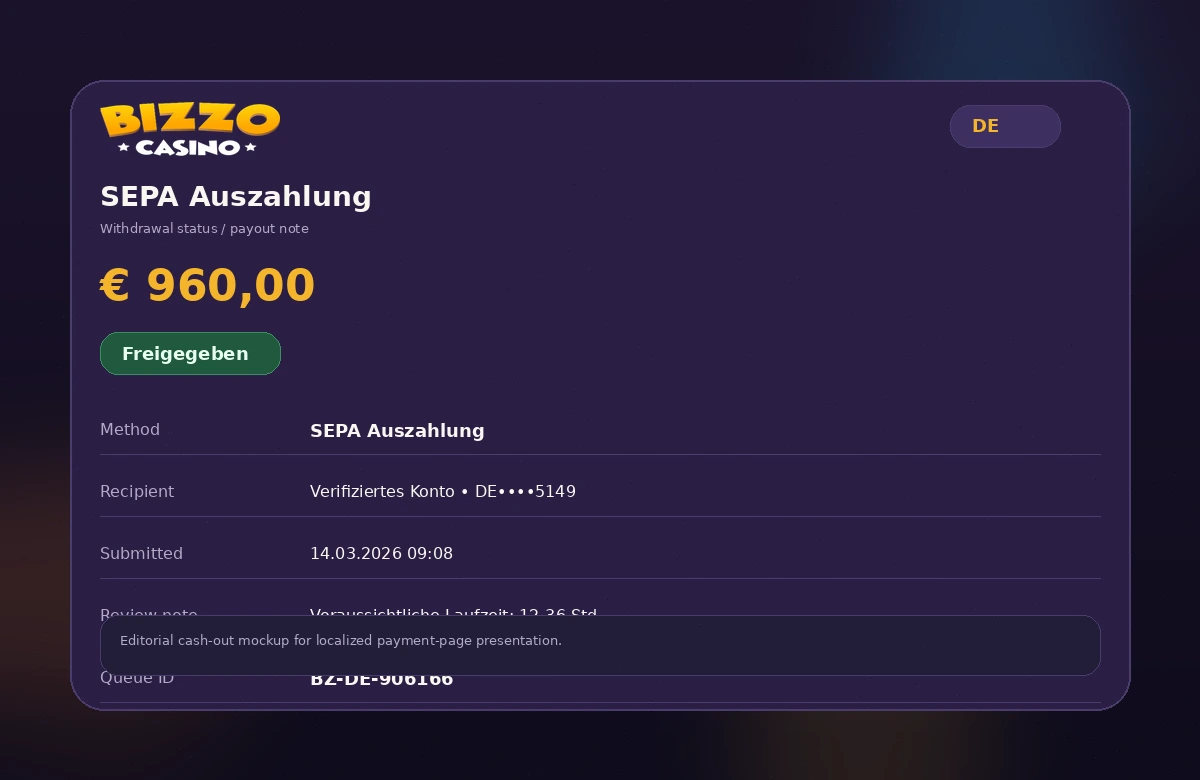 SEPA Auszahlung