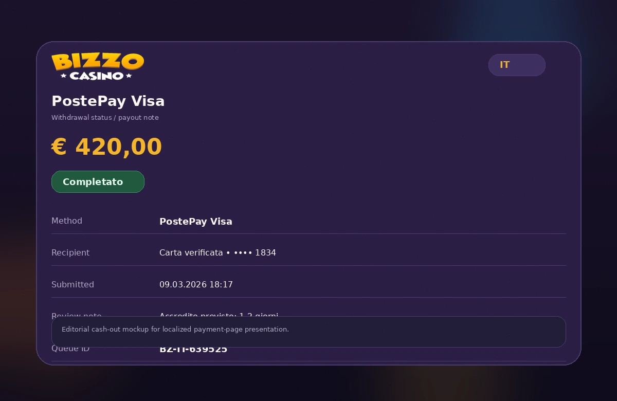 Prelievo PostePay su Bizzo Casino
