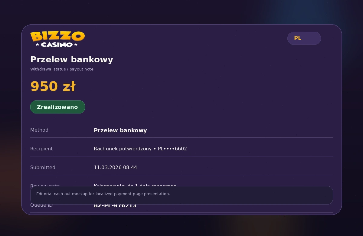 Przelew bankowy